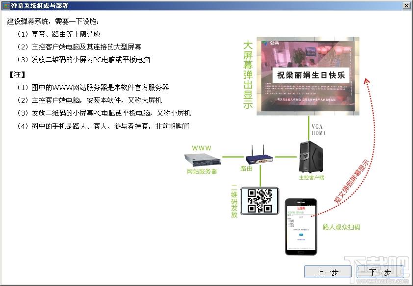 商业视频屏幕弹幕系统手机发言版,商业视频屏幕弹幕系统手机发言版下载,商业视频屏幕弹幕系统手机发言版官方下载