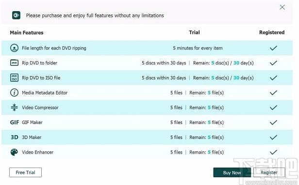 TuneFab DVD Ripper下载,DVD翻录,DVD,光盘工具