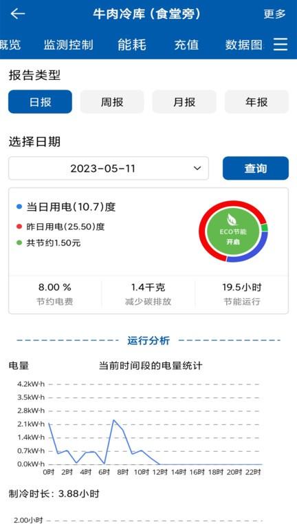 精创冷云工程商版app下载,精创冷云,智能app,冷库app