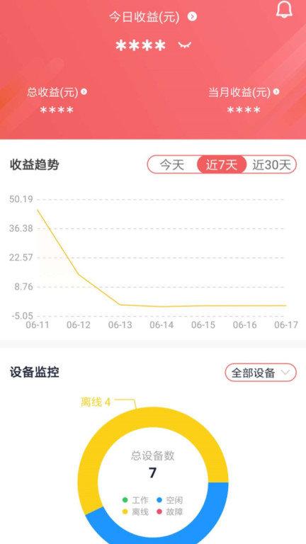 胖乖商家版app下载,胖乖,商家app,管理app