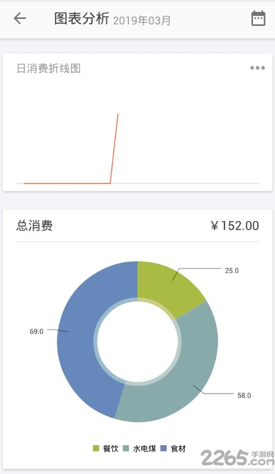 电玩娱乐本app下载,电玩娱乐本,记账app