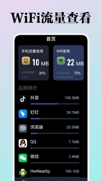 wifi流量监测app下载,wifi流量监测,流量app,wifi监测app